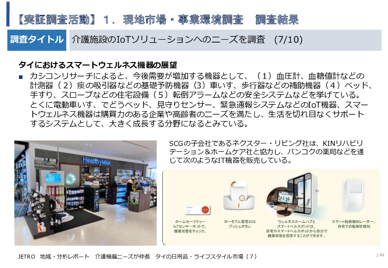 令和5年度「タイにおけるIoT及びポイントオブケアデバイス・遠隔医療プラットフォームを活用した高齢者向けソリューション提供に係る実証調査プロジェクト報告書」