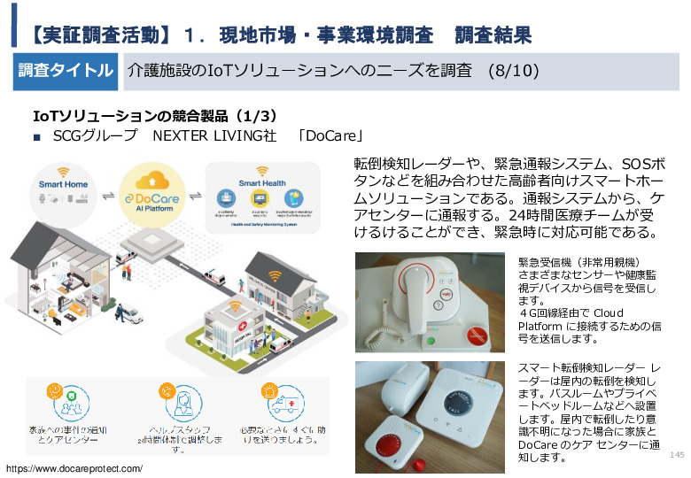 令和5年度「タイにおけるIoT及びポイントオブケアデバイス・遠隔医療プラットフォームを活用した高齢者向けソリューション提供に係る実証調査プロジェクト報告書」