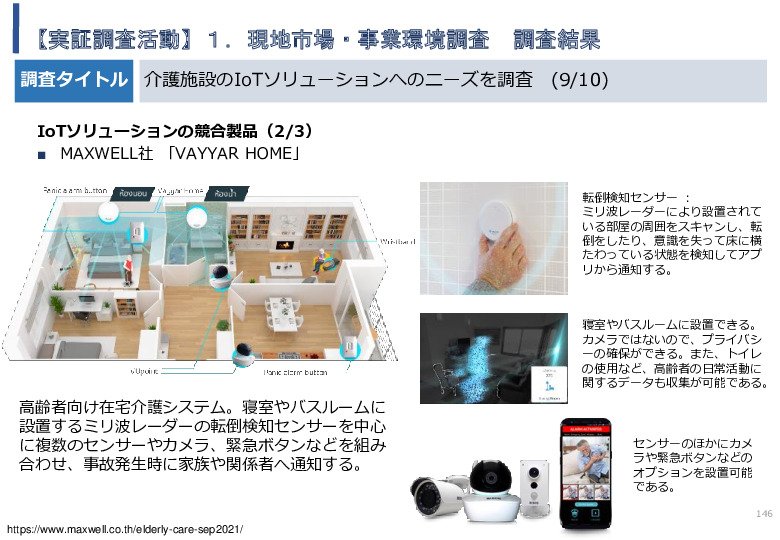 令和5年度「タイにおけるIoT及びポイントオブケアデバイス・遠隔医療プラットフォームを活用した高齢者向けソリューション提供に係る実証調査プロジェクト報告書」