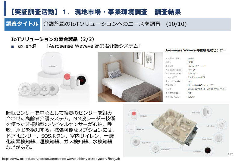 令和5年度「タイにおけるIoT及びポイントオブケアデバイス・遠隔医療プラットフォームを活用した高齢者向けソリューション提供に係る実証調査プロジェクト報告書」