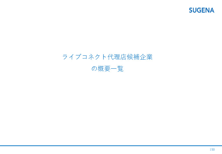 令和5年度「タイにおけるIoT及びポイントオブケアデバイス・遠隔医療プラットフォームを活用した高齢者向けソリューション提供に係る実証調査プロジェクト報告書」