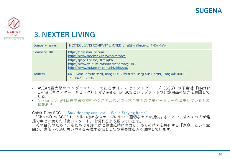 令和5年度「タイにおけるIoT及びポイントオブケアデバイス・遠隔医療プラットフォームを活用した高齢者向けソリューション提供に係る実証調査プロジェクト報告書」