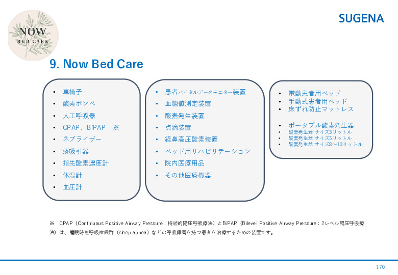 令和5年度「タイにおけるIoT及びポイントオブケアデバイス・遠隔医療プラットフォームを活用した高齢者向けソリューション提供に係る実証調査プロジェクト報告書」