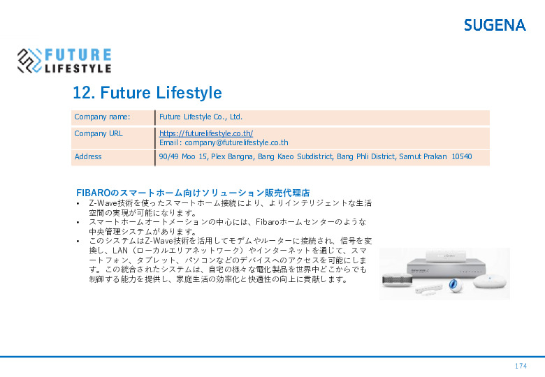 令和5年度「タイにおけるIoT及びポイントオブケアデバイス・遠隔医療プラットフォームを活用した高齢者向けソリューション提供に係る実証調査プロジェクト報告書」