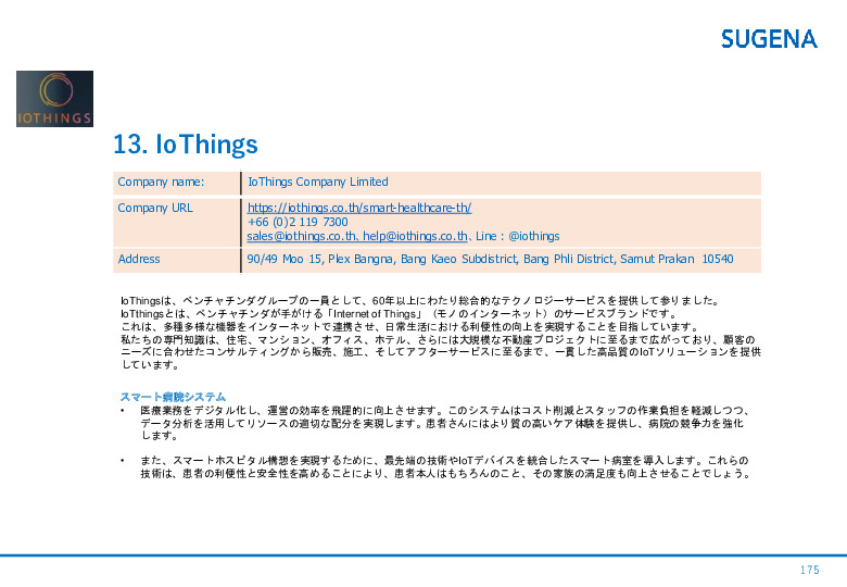 令和5年度「タイにおけるIoT及びポイントオブケアデバイス・遠隔医療プラットフォームを活用した高齢者向けソリューション提供に係る実証調査プロジェクト報告書」