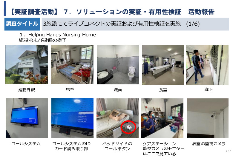 令和5年度「タイにおけるIoT及びポイントオブケアデバイス・遠隔医療プラットフォームを活用した高齢者向けソリューション提供に係る実証調査プロジェクト報告書」