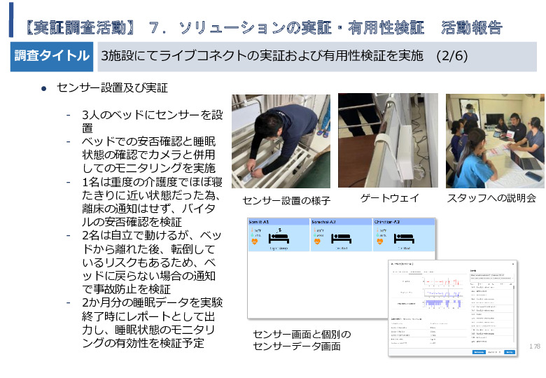 令和5年度「タイにおけるIoT及びポイントオブケアデバイス・遠隔医療プラットフォームを活用した高齢者向けソリューション提供に係る実証調査プロジェクト報告書」