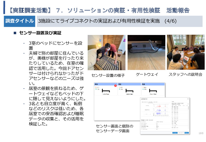 令和5年度「タイにおけるIoT及びポイントオブケアデバイス・遠隔医療プラットフォームを活用した高齢者向けソリューション提供に係る実証調査プロジェクト報告書」