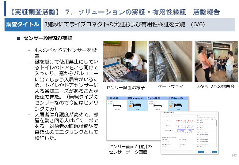 令和5年度「タイにおけるIoT及びポイントオブケアデバイス・遠隔医療プラットフォームを活用した高齢者向けソリューション提供に係る実証調査プロジェクト報告書」