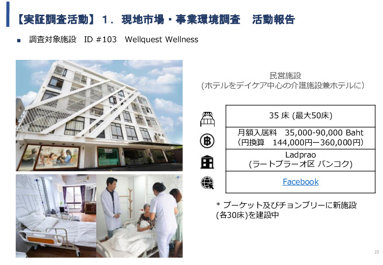 令和5年度「タイにおけるIoT及びポイントオブケアデバイス・遠隔医療プラットフォームを活用した高齢者向けソリューション提供に係る実証調査プロジェクト報告書」