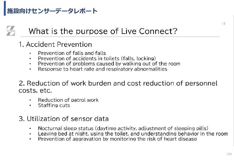 令和5年度「タイにおけるIoT及びポイントオブケアデバイス・遠隔医療プラットフォームを活用した高齢者向けソリューション提供に係る実証調査プロジェクト報告書」