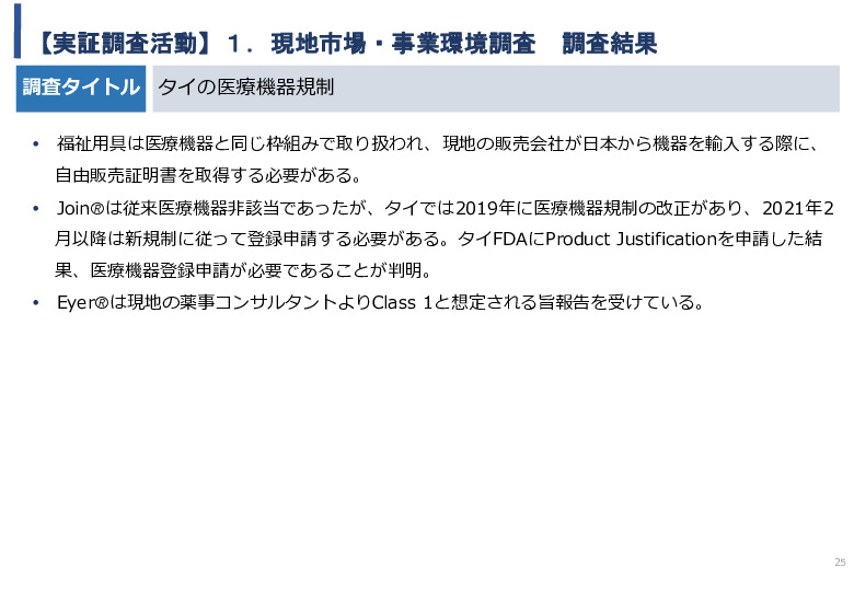 令和5年度「タイにおけるIoT及びポイントオブケアデバイス・遠隔医療プラットフォームを活用した高齢者向けソリューション提供に係る実証調査プロジェクト報告書」