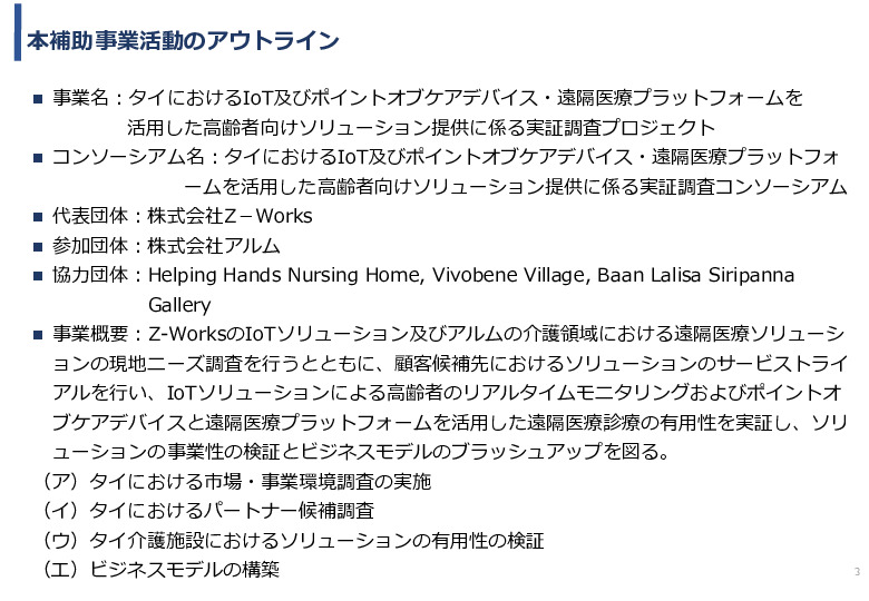 令和5年度「タイにおけるIoT及びポイントオブケアデバイス・遠隔医療プラットフォームを活用した高齢者向けソリューション提供に係る実証調査プロジェクト報告書」