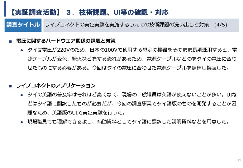 令和5年度「タイにおけるIoT及びポイントオブケアデバイス・遠隔医療プラットフォームを活用した高齢者向けソリューション提供に係る実証調査プロジェクト報告書」