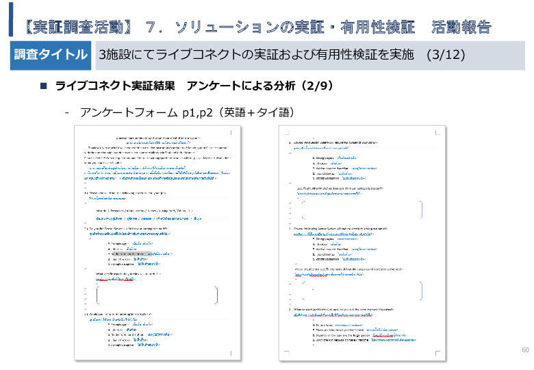 令和5年度「タイにおけるIoT及びポイントオブケアデバイス・遠隔医療プラットフォームを活用した高齢者向けソリューション提供に係る実証調査プロジェクト報告書」