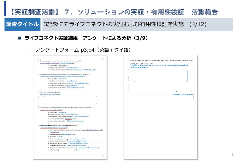 令和5年度「タイにおけるIoT及びポイントオブケアデバイス・遠隔医療プラットフォームを活用した高齢者向けソリューション提供に係る実証調査プロジェクト報告書」