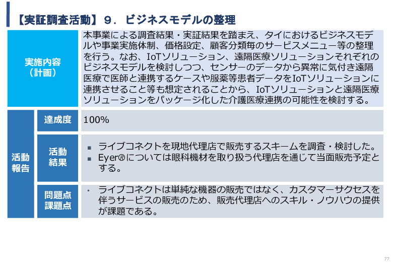 令和5年度「タイにおけるIoT及びポイントオブケアデバイス・遠隔医療プラットフォームを活用した高齢者向けソリューション提供に係る実証調査プロジェクト報告書」