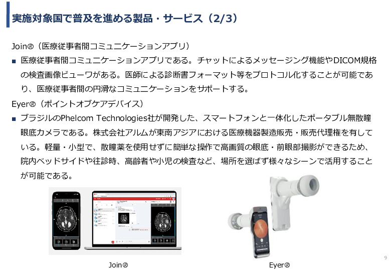 令和5年度「タイにおけるIoT及びポイントオブケアデバイス・遠隔医療プラットフォームを活用した高齢者向けソリューション提供に係る実証調査プロジェクト報告書」