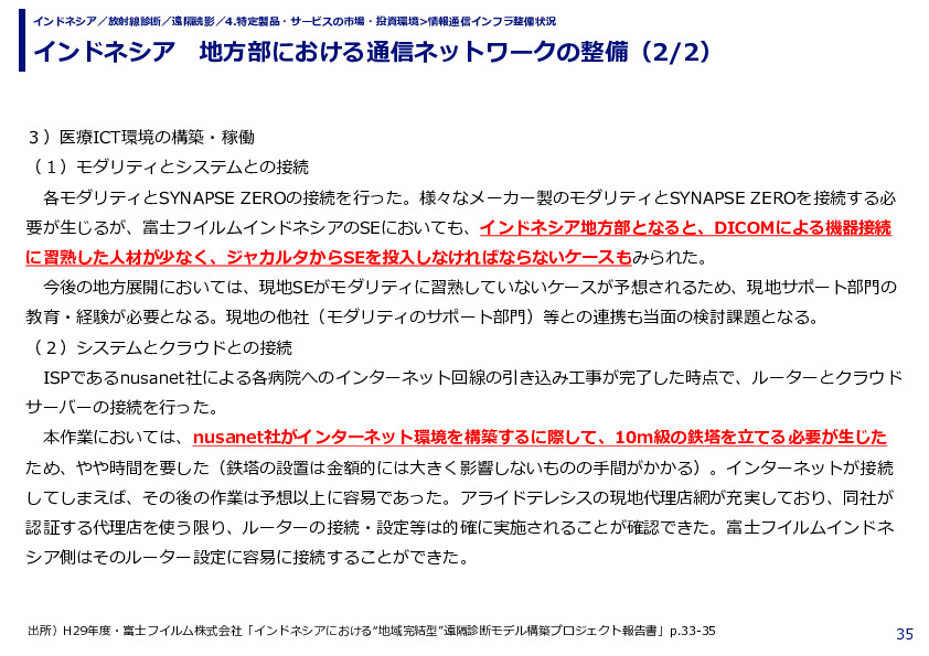 インドネシア　地方部における通信ネットワークの整備