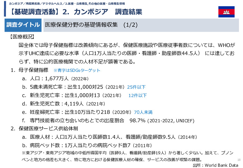 令和5年度「カンボジア・ネパール・コンゴ民における新生児蘇生法教育デバイス・導入支援サービスの基礎調査プロジェクト報告書」