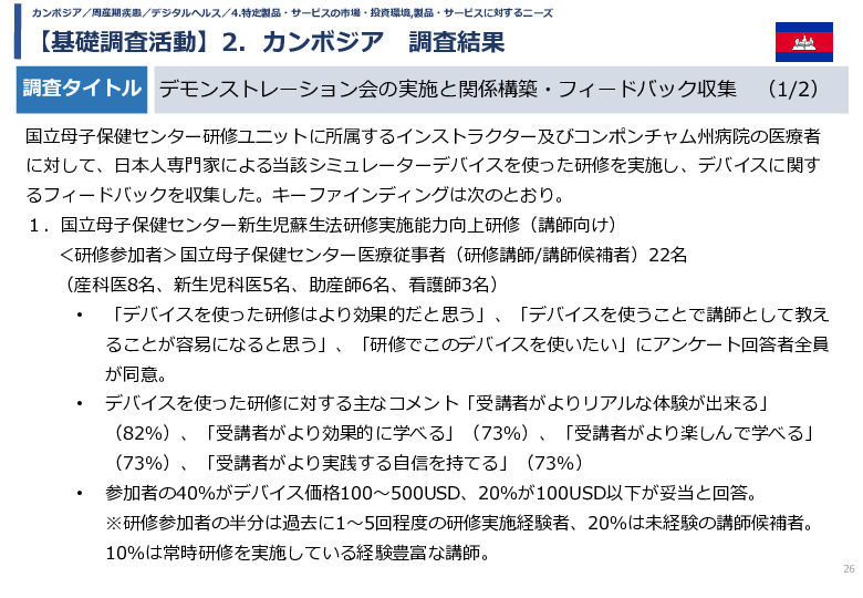 令和5年度「カンボジア・ネパール・コンゴ民における新生児蘇生法教育デバイス・導入支援サービスの基礎調査プロジェクト報告書」