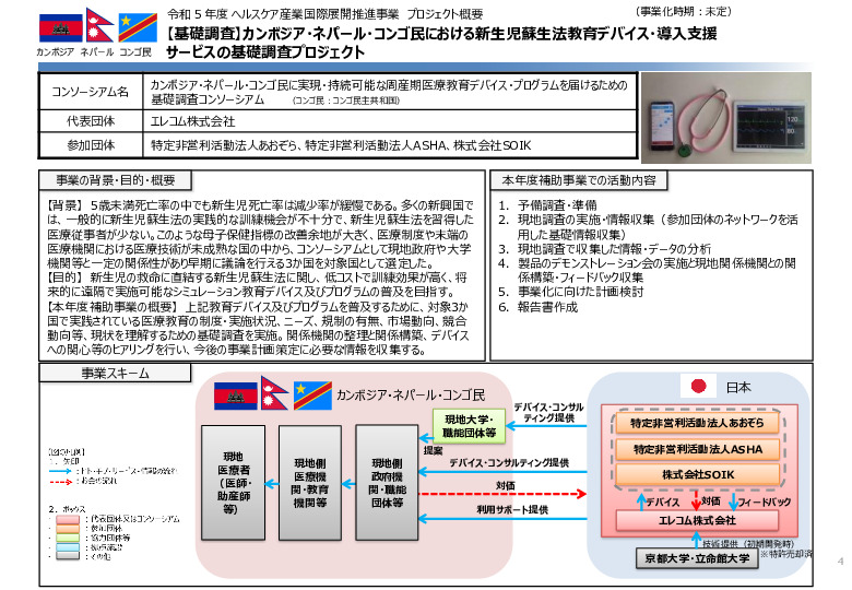 令和5年度「カンボジア・ネパール・コンゴ民における新生児蘇生法教育デバイス・導入支援サービスの基礎調査プロジェクト報告書」