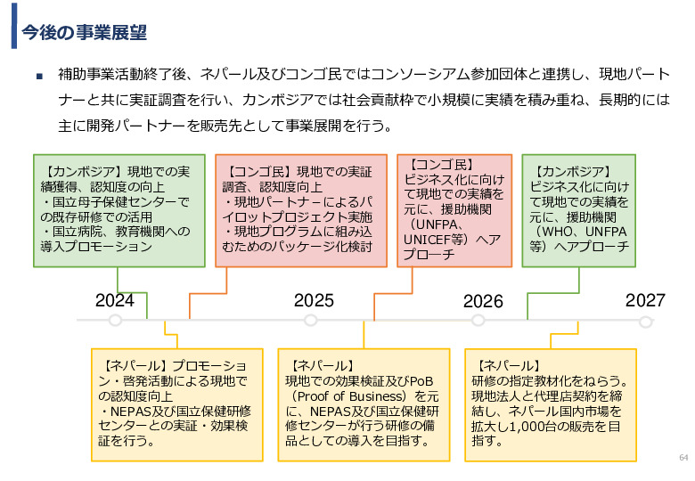 令和5年度「カンボジア・ネパール・コンゴ民における新生児蘇生法教育デバイス・導入支援サービスの基礎調査プロジェクト報告書」