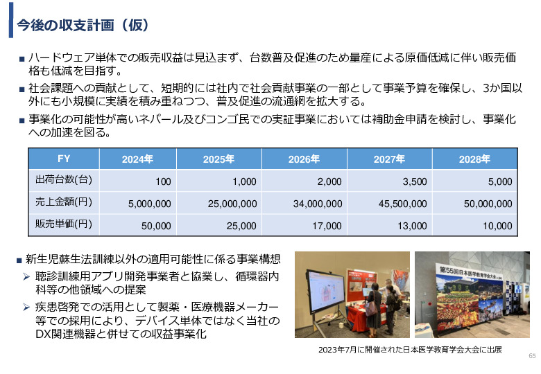 令和5年度「カンボジア・ネパール・コンゴ民における新生児蘇生法教育デバイス・導入支援サービスの基礎調査プロジェクト報告書」