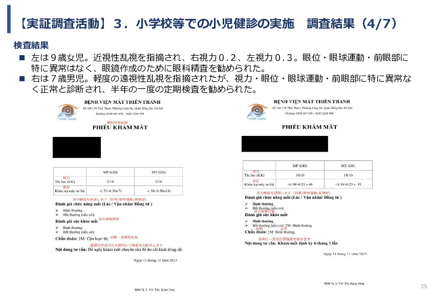 令和5年度「ベトナムにおける眼科モバイルビジョンセンター（日本の眼科医療拠点と地域連携体制）の構築と小児眼科健診による近視予防事業報告書」