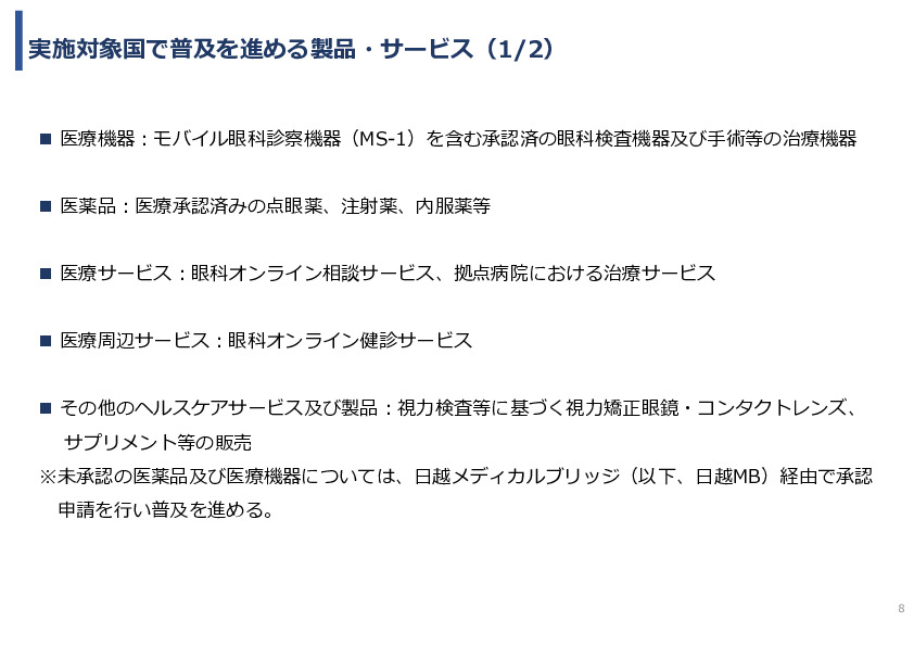 令和5年度「ベトナムにおける眼科モバイルビジョンセンター（日本の眼科医療拠点と地域連携体制）の構築と小児眼科健診による近視予防事業報告書」