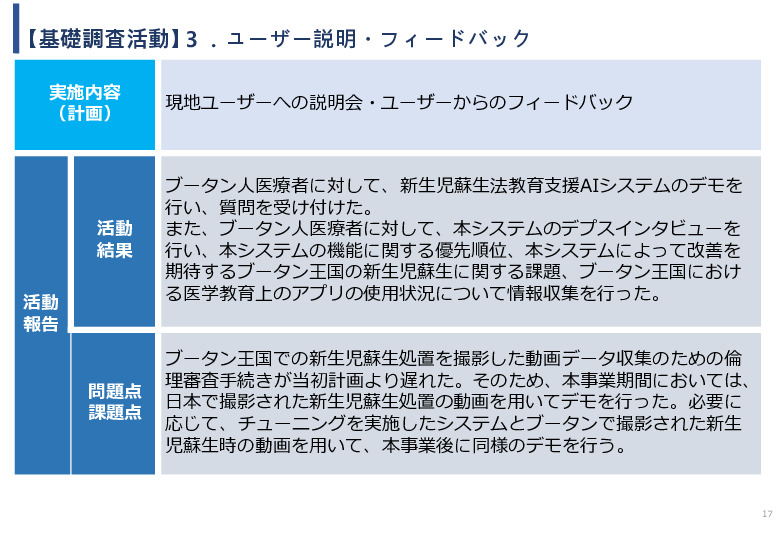 令和5年度「ブータンにおける新生児蘇生法教育支援AIシステム基礎調査プロジェクト報告書」