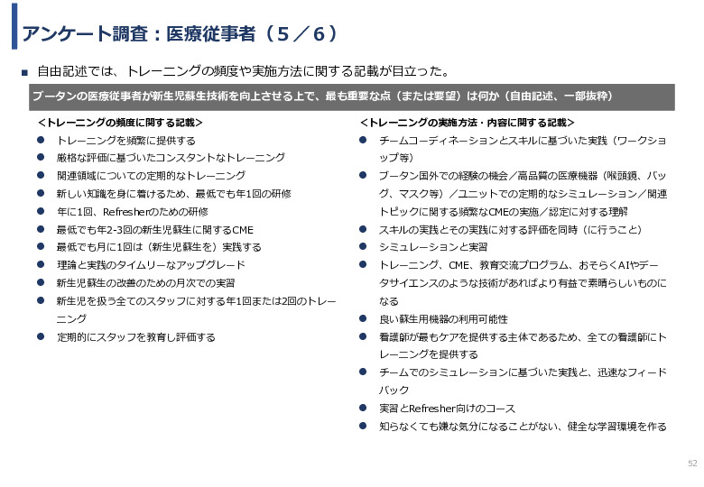 令和5年度「ブータンにおける新生児蘇生法教育支援AIシステム基礎調査プロジェクト報告書」