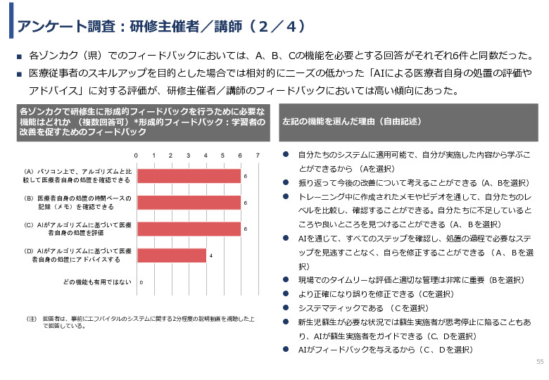 令和5年度「ブータンにおける新生児蘇生法教育支援AIシステム基礎調査プロジェクト報告書」