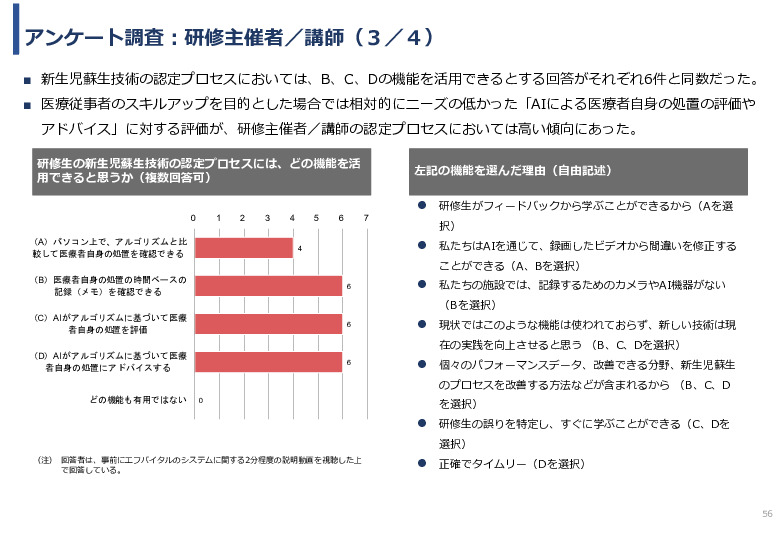 令和5年度「ブータンにおける新生児蘇生法教育支援AIシステム基礎調査プロジェクト報告書」