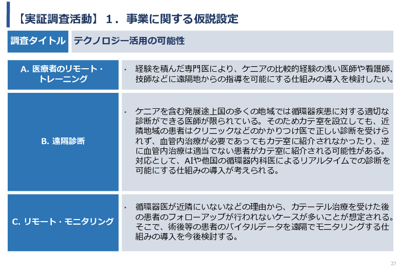 令和5年度「ケニアにおけるカテーテル治療の普及とアフリカへの販路拡大報告書」