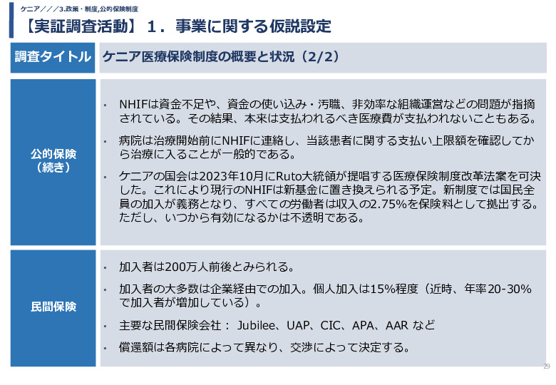 令和5年度「ケニアにおけるカテーテル治療の普及とアフリカへの販路拡大報告書」