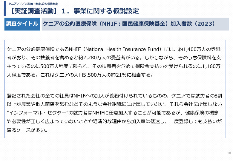 令和5年度「ケニアにおけるカテーテル治療の普及とアフリカへの販路拡大報告書」