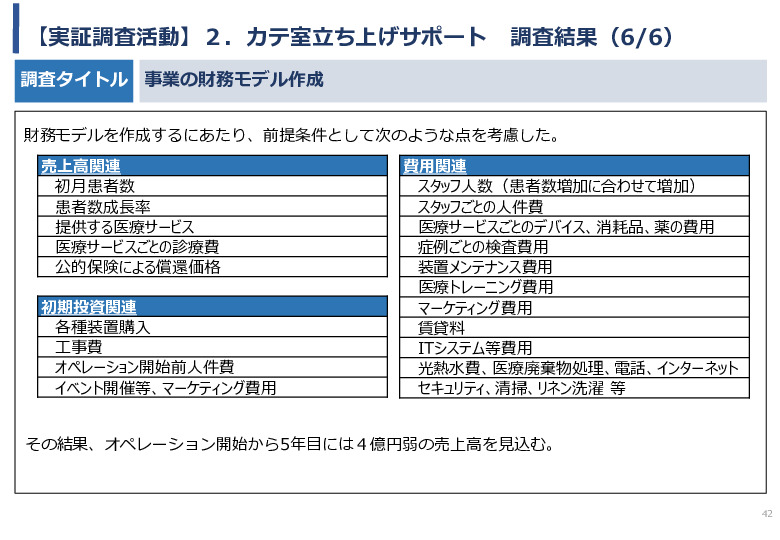 令和5年度「ケニアにおけるカテーテル治療の普及とアフリカへの販路拡大報告書」