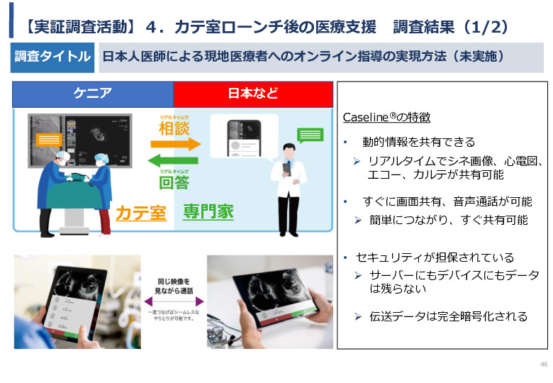 令和5年度「ケニアにおけるカテーテル治療の普及とアフリカへの販路拡大報告書」