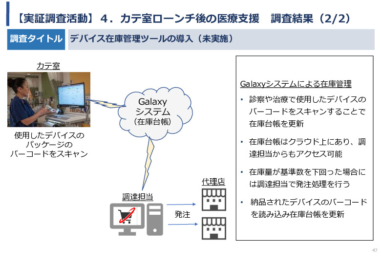 令和5年度「ケニアにおけるカテーテル治療の普及とアフリカへの販路拡大報告書」