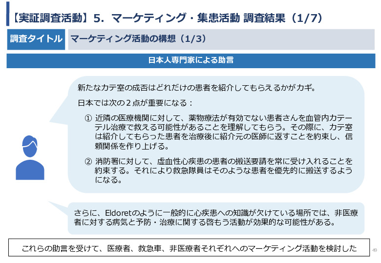 令和5年度「ケニアにおけるカテーテル治療の普及とアフリカへの販路拡大報告書」