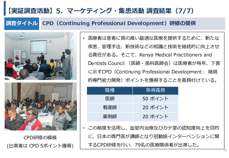 令和5年度「ケニアにおけるカテーテル治療の普及とアフリカへの販路拡大報告書」
