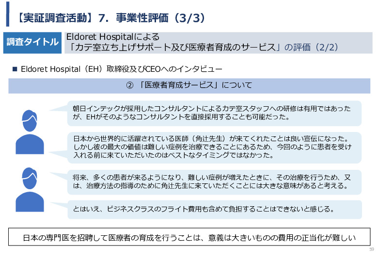 令和5年度「ケニアにおけるカテーテル治療の普及とアフリカへの販路拡大報告書」