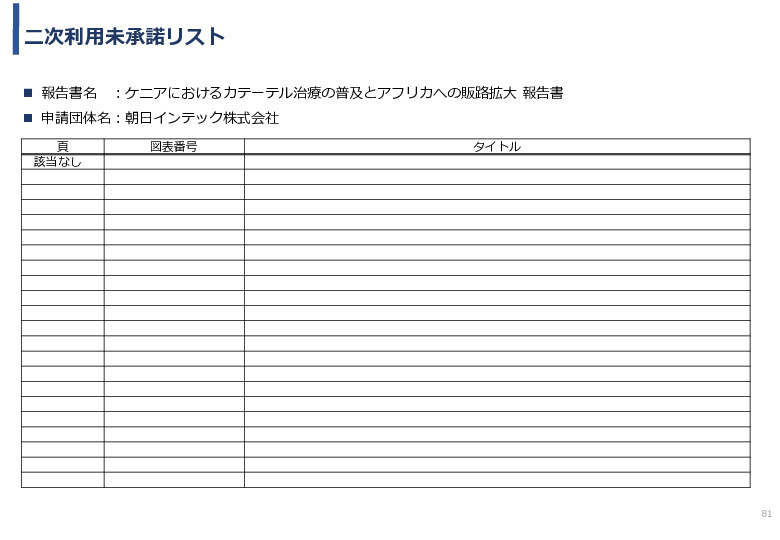 令和5年度「ケニアにおけるカテーテル治療の普及とアフリカへの販路拡大報告書」