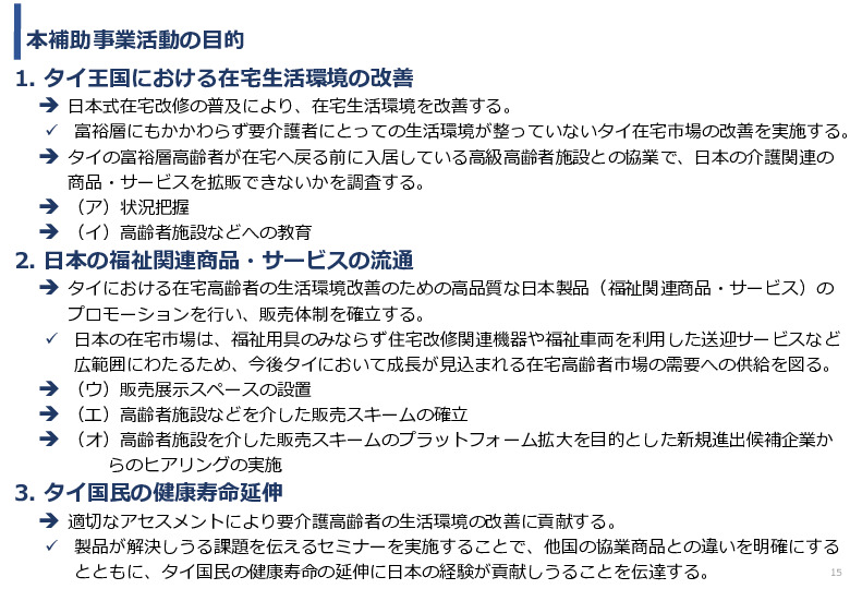 令和5年度「タイにおける在宅高齢者の生活環境改善のための福祉関連商品・サービス販売拡大実証調査事業報告書」