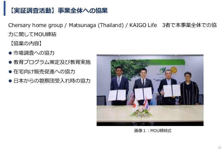 令和5年度「タイにおける在宅高齢者の生活環境改善のための福祉関連商品・サービス販売拡大実証調査事業報告書」