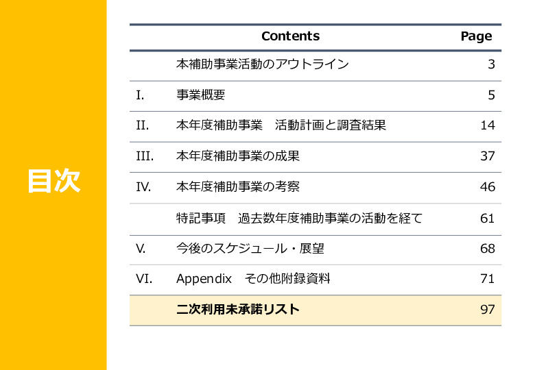 令和5年度「タイにおける在宅高齢者の生活環境改善のための福祉関連商品・サービス販売拡大実証調査事業報告書」