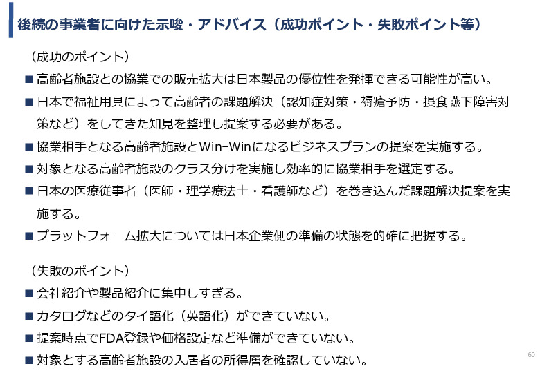 令和5年度「タイにおける在宅高齢者の生活環境改善のための福祉関連商品・サービス販売拡大実証調査事業報告書」