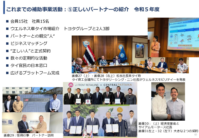 令和5年度「タイにおける在宅高齢者の生活環境改善のための福祉関連商品・サービス販売拡大実証調査事業報告書」