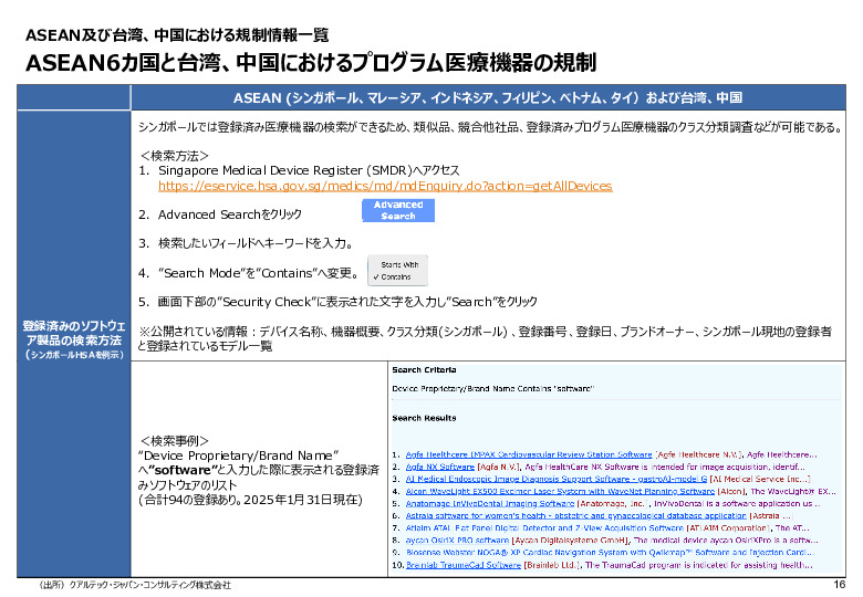 令和６年度_海外医療機器規制レポート